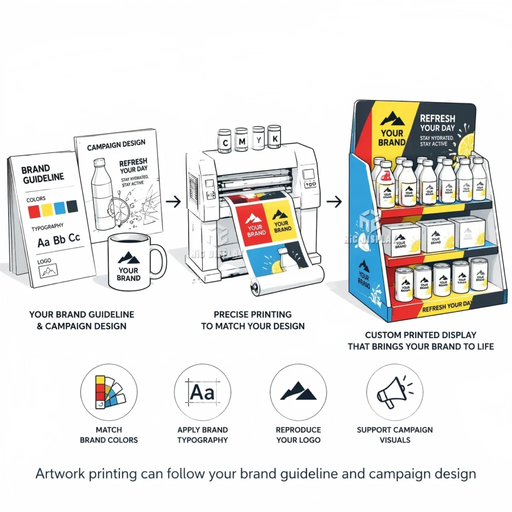 Custom display stand printings