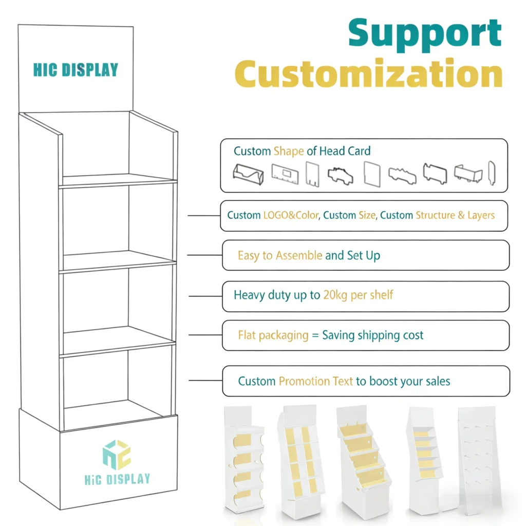 Display Stand Customization