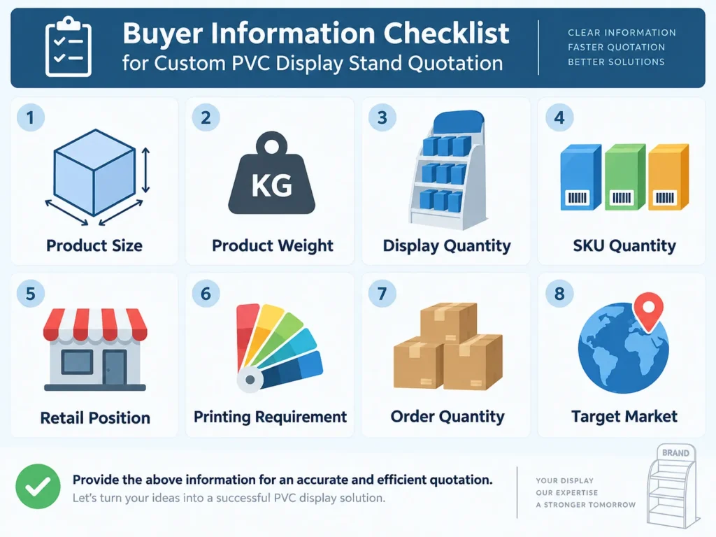 POP POS display quotation required information